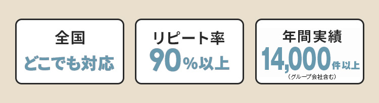 全国どこでも対応|リピート率90%以上|年間14,000件以上の実績